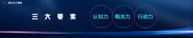 “预见2024· 第五届中国泛家居产业趋势大会”在北京圆满落幕(图2)