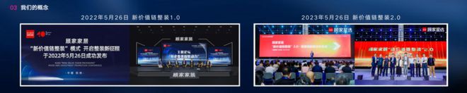 “预见2024· 第五届中国泛家居产业趋势大会”在北京圆满落幕(图4)