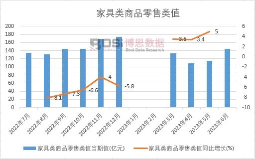 解析整体衣柜市场新趋势 绿色、智能引领家居新风尚(图2)