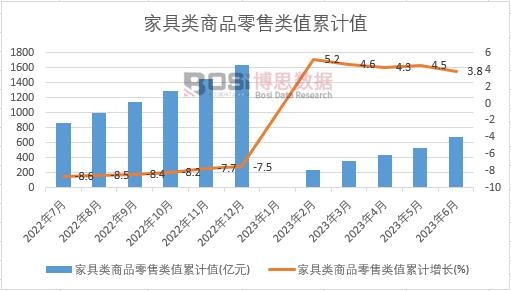 解析整体衣柜市场新趋势 绿色、智能引领家居新风尚(图3)