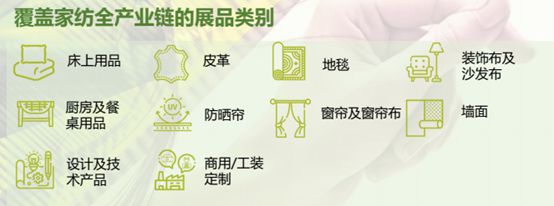 越南VIATT2024｜海内外家纺大牌展商齐聚 采购不虚此行(图1)
