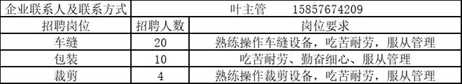 平桥镇：春风送岗“职”等你来(图4)