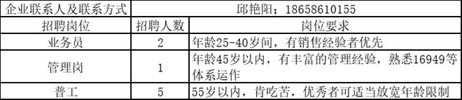 平桥镇：春风送岗“职”等你来(图2)