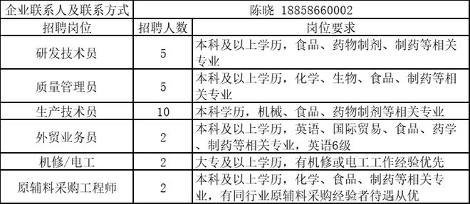 平桥镇：春风送岗“职”等你来(图1)