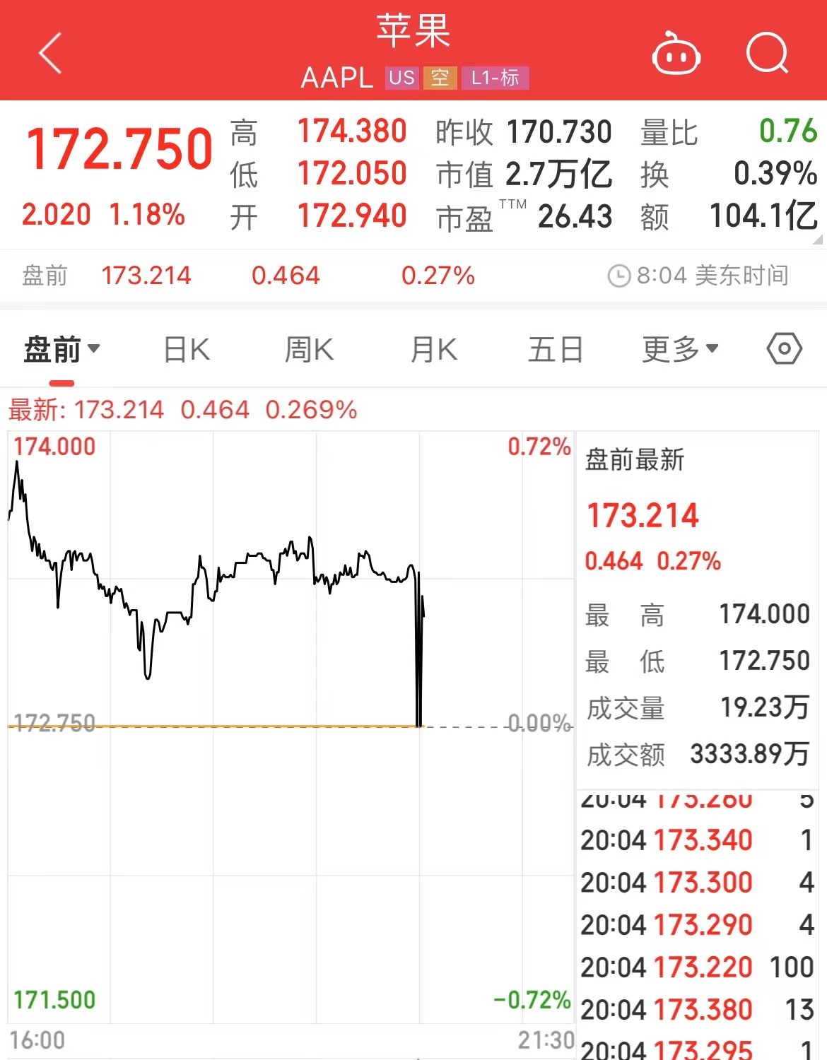 将增加在华投资！苹果官宣：新设应用研究实验室！中国规格最高旗舰店也将在上海开业(图4)