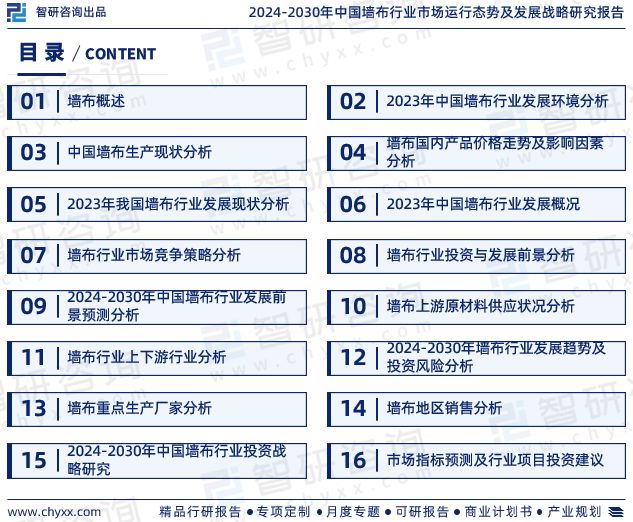 智研咨询—中国墙布行业市场分析及发展前景预测报告（2024版）(图2)
