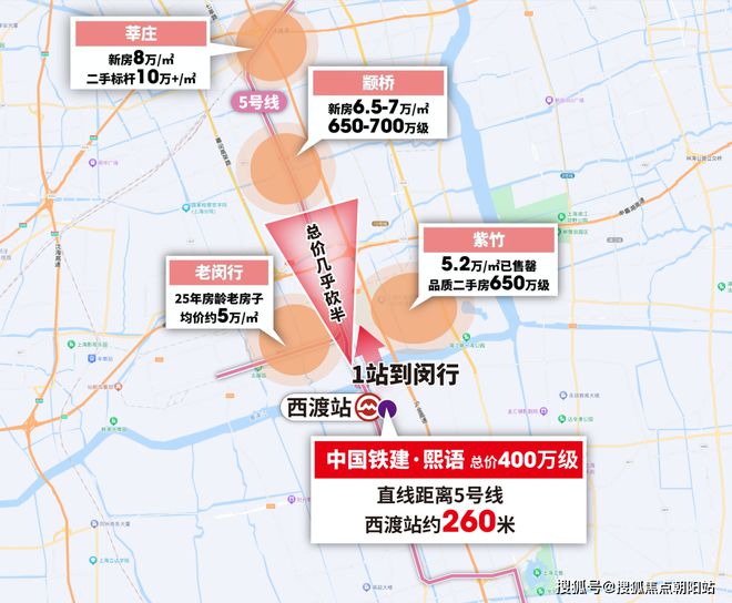 中国铁建·熙语奉贤最火楼盘、地铁口、豪华装修、品质社区(图12)