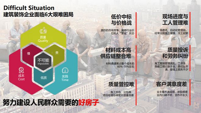 2024建筑装饰BIM大会 贾维斯鹰眼让“好房子”看得见(图3)