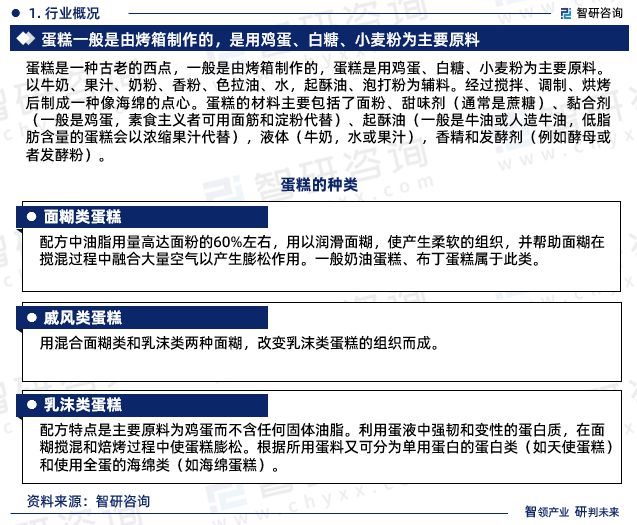 蛋糕行业现状！2024年中国蛋糕行业市场研究报告（智研咨询）(图3)