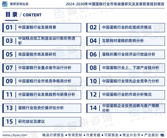 蛋糕行业现状！2024年中国蛋糕行业市场研究报告（智研咨询）(图2)