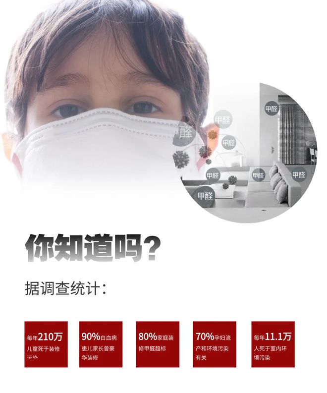 家有儿女装修涂料如何选？孩子不遭罪！大人不糟心！(图2)