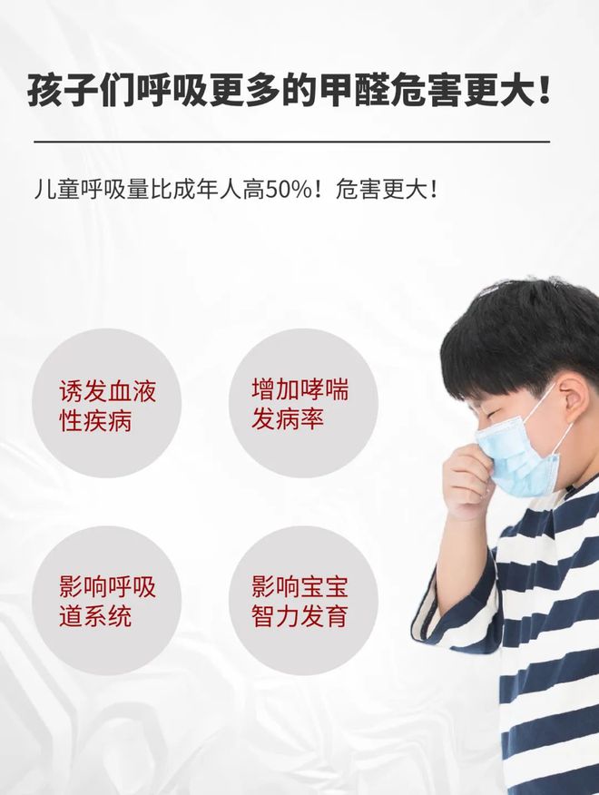 家有儿女装修涂料如何选？孩子不遭罪！大人不糟心！(图3)