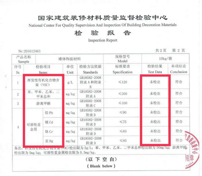 家有儿女装修涂料如何选？孩子不遭罪！大人不糟心！(图4)