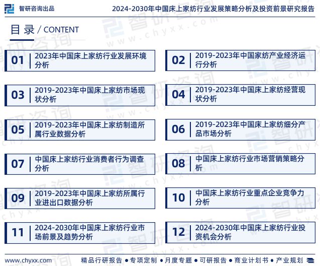 智研咨询发布：中国床上家纺行业市场研究报告（2024-2030年）(图2)