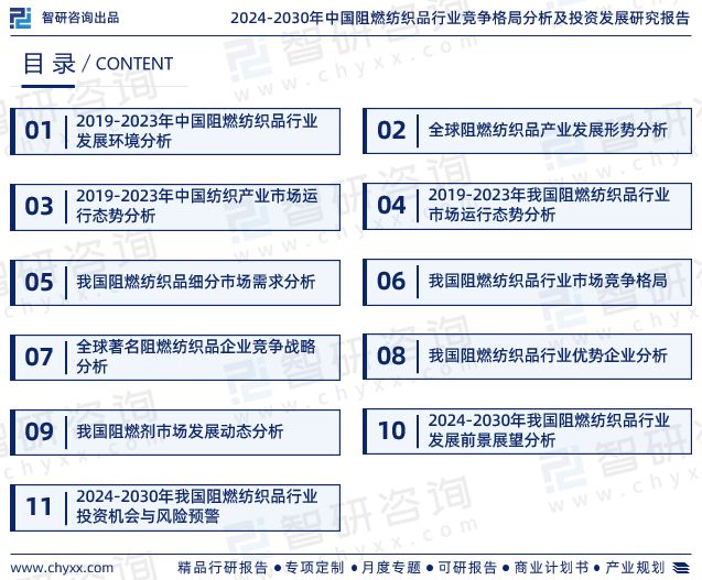 2024年中国阻燃纺织品行业市场集中度、企业竞争格局分析报告(图2)