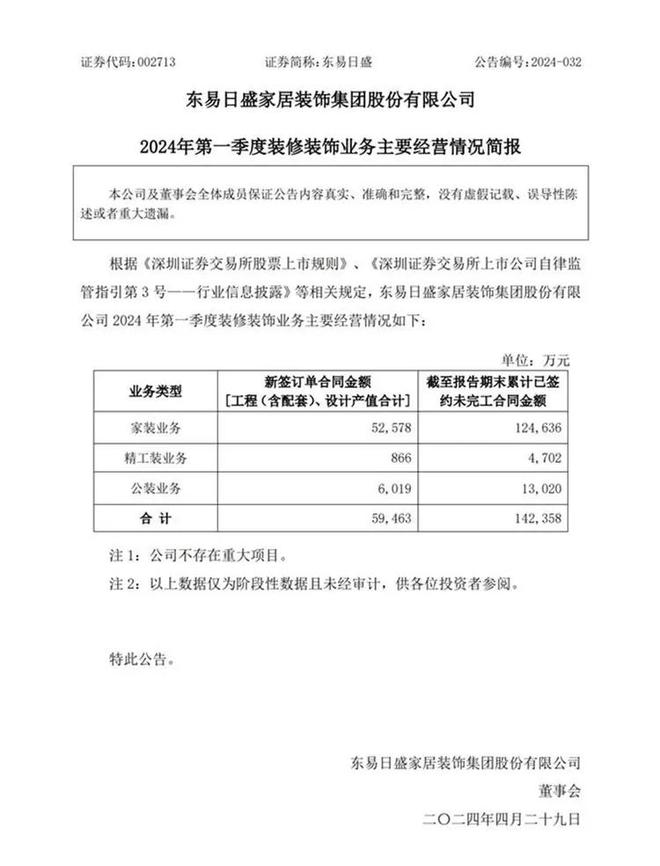 “家装第一股”武汉门店跑路？公司称房租到期系搬迁有业主上门询问装修停滞问题(图6)
