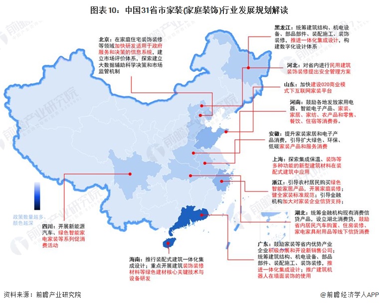 重磅！2024年中国及31省市家装(家庭装饰)行业政策汇总及解读（全）国家鼓励绿色家装发展地方促进消费(图4)