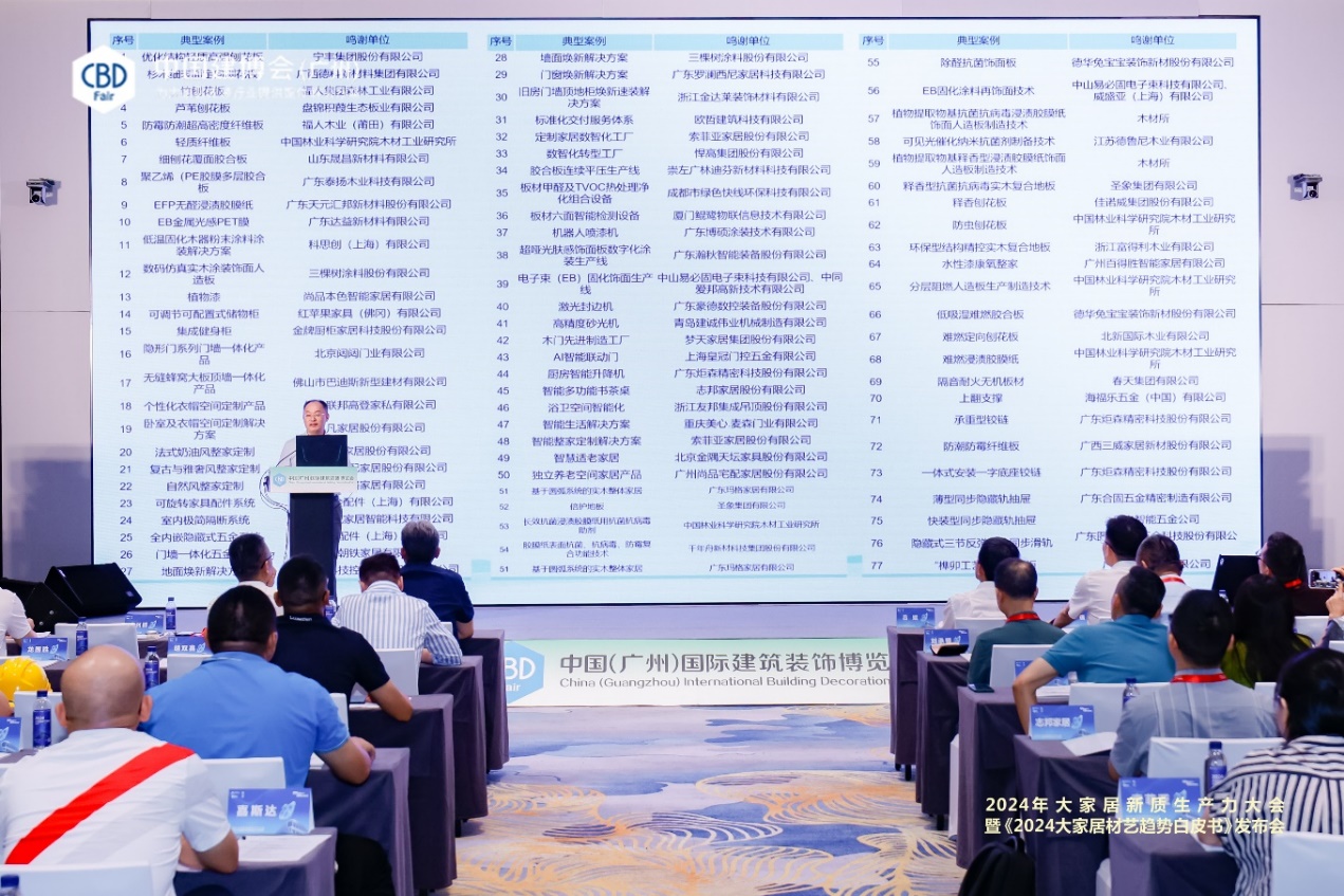 自豪！美心集团“智能生活解决方案”获选中国建博会典型案例(图1)