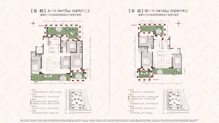 2024西安! 城西在售改善住宅买房攻略容积率户型图样板间装修效果图(图4)
