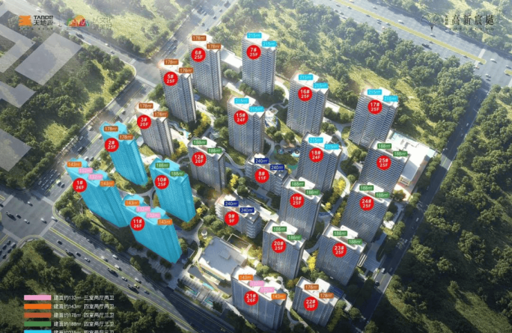2024西安! 城西在售改善住宅买房攻略容积率户型图样板间装修效果图(图5)