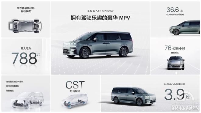 439万元起售 新款极氪009正式在中国香港上市(图7)
