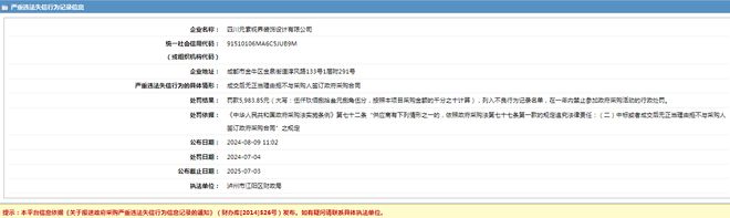 四川元素视界装饰设计有限公司采购失信被罚598385元(图1) 四川元素视界装饰设计有限公司采购失信被罚598385元(图1)