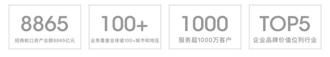 招商星耀翠湾售楼处官方网站户型房价精装修上海浦东房天下(图3)