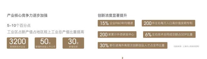 招商星耀翠湾售楼处官方网站户型房价精装修上海浦东房天下(图19)