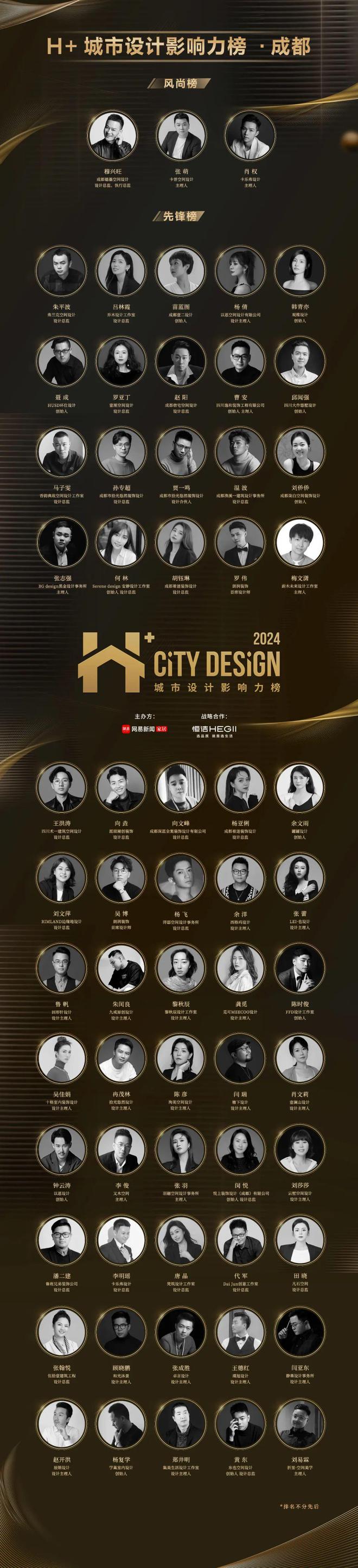 质美中国｜行走设计成都共话品质居住理想(图15)