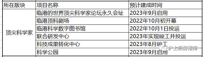 2024鹏瑞·云璟湾官方网站-鹏瑞·云璟湾楼盘-上海房天下(图1)