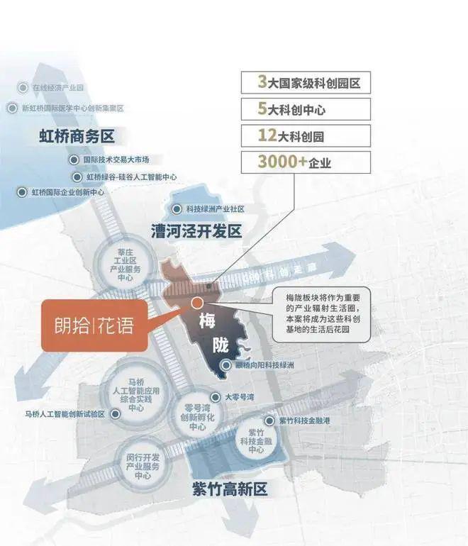 万科朗拾花语(2024年万科朗拾花语)官方网站-楼盘详情-户型配套(图2)