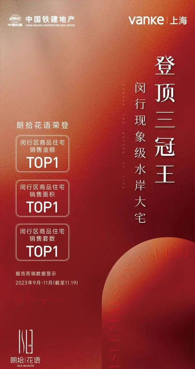 万科朗拾花语(2024年万科朗拾花语)官方网站-楼盘详情-户型配套(图6)
