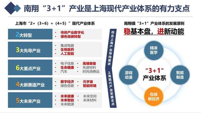 嘉定『绿城留香园』2024官方网站-绿城留香园官方详情-上海房天下(图2)