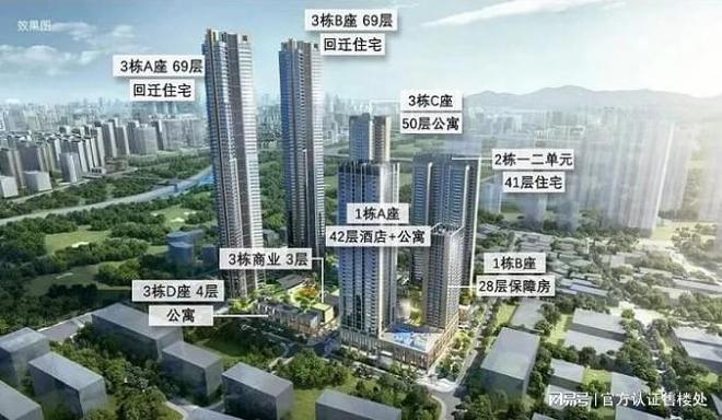 2024最新深业世纪山谷售楼处(官方通知)深业世纪山谷-深圳房天下(图4)
