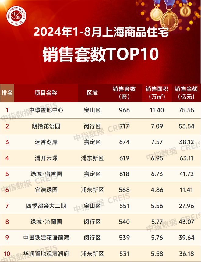中国铁建万科朗拾花语交房时间丨价格丨户型丨规划丨备案价丨配套(图1)