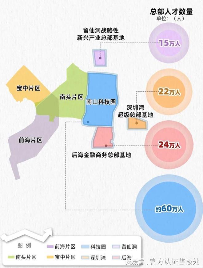 官方荔源雅苑最新消息_批地时间_交楼时间_是否精装修_在售户型(图3)