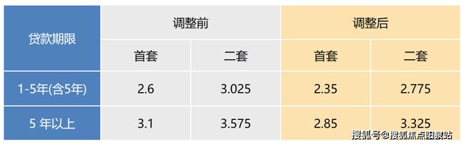 上海招商时代潮派2024售楼处官方网站-官方楼盘详情-上海房天下(图20)