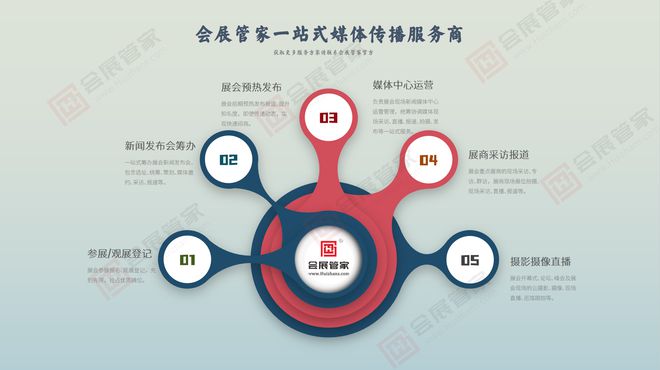 2025年中国建筑声学与噪声控制产业博览会CAAF(图3)