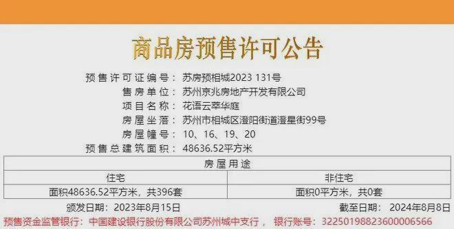 中国铁建花语云萃售楼处电线首页官网-苏州花语云萃最新价格(图2)