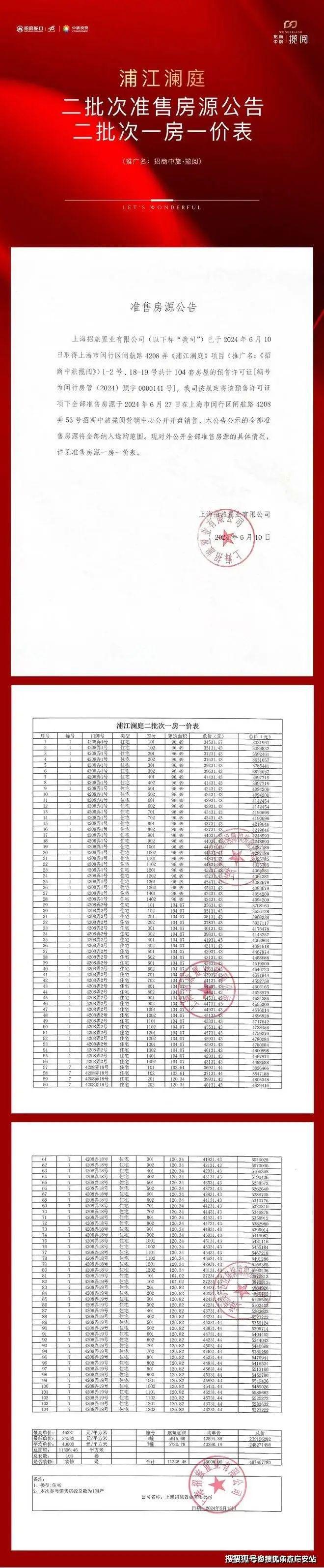 招商中旅·揽阅首页网站丨招商中旅揽阅-2024年最新价格｜户型配套(图27)