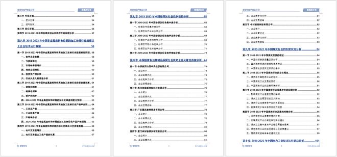 2024年中国粉煤灰产业现状及发展趋势研究（智研咨询发布）(图6)