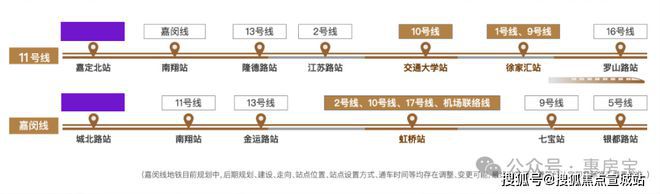 一文读懂上海保利建发·璟玥府优缺点!分析一下璟玥府值得买吗？(图19)