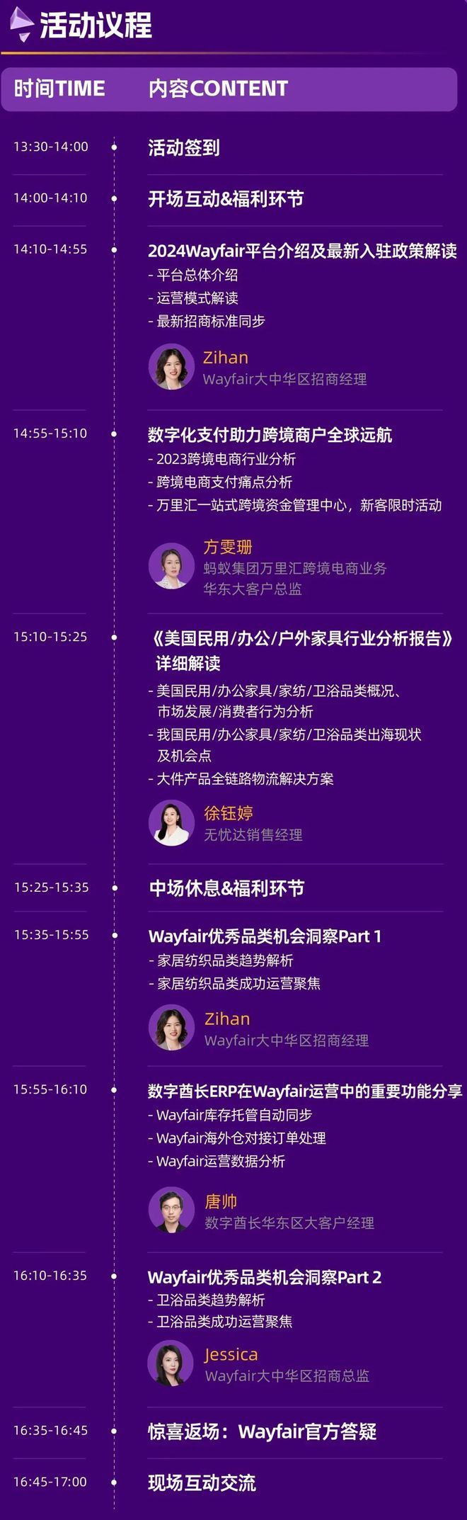 2024 Wayfair 产业带城市联动｜杭州站家纺、卫浴品类专场(图6)