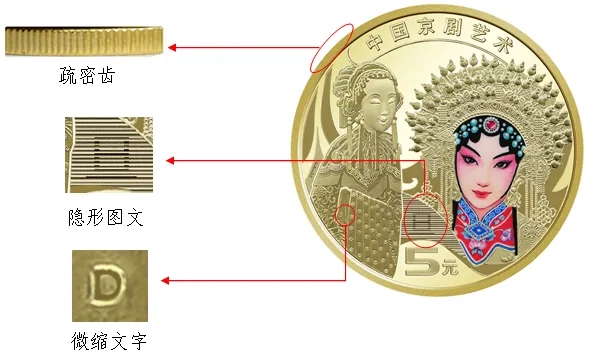 中国人民银行定于2024年11月19日发行中国京剧艺术普通纪念币一枚(图5)