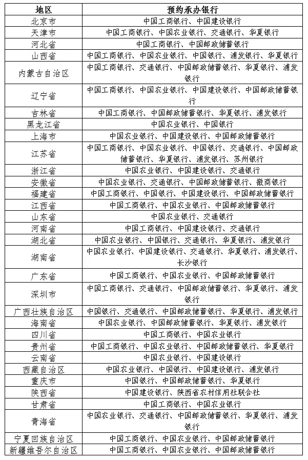 中国人民银行定于2024年11月19日发行中国京剧艺术普通纪念币一枚(图4)