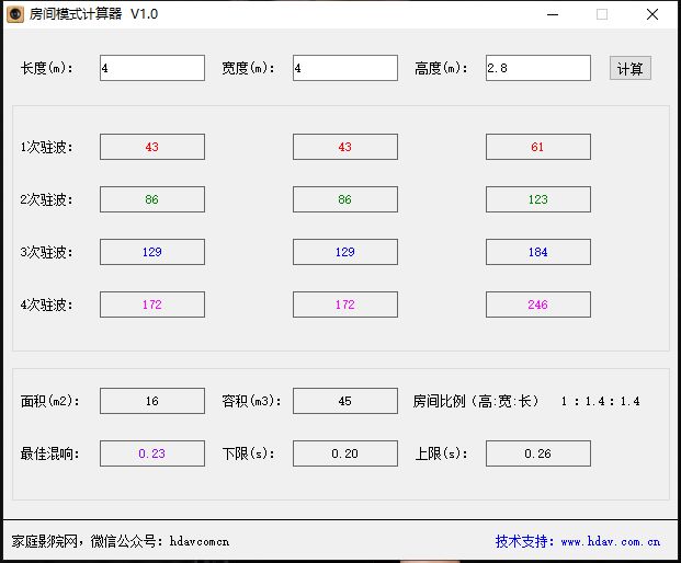 影音室装修声学设计怎么搞？装修完再看就晚了(图9)