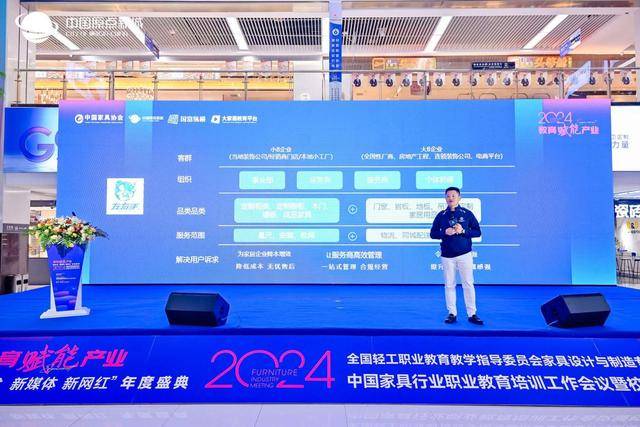 教育赋能产业——2024中国家具行业职业教育培训工作会议盛大召开！ 国富纵横(图14)