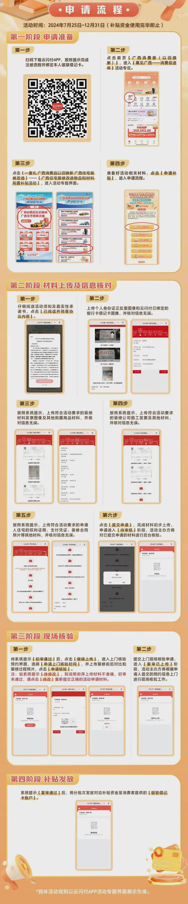 已有人领到！桂林发放住宅装修补贴了申请流程→(图1)