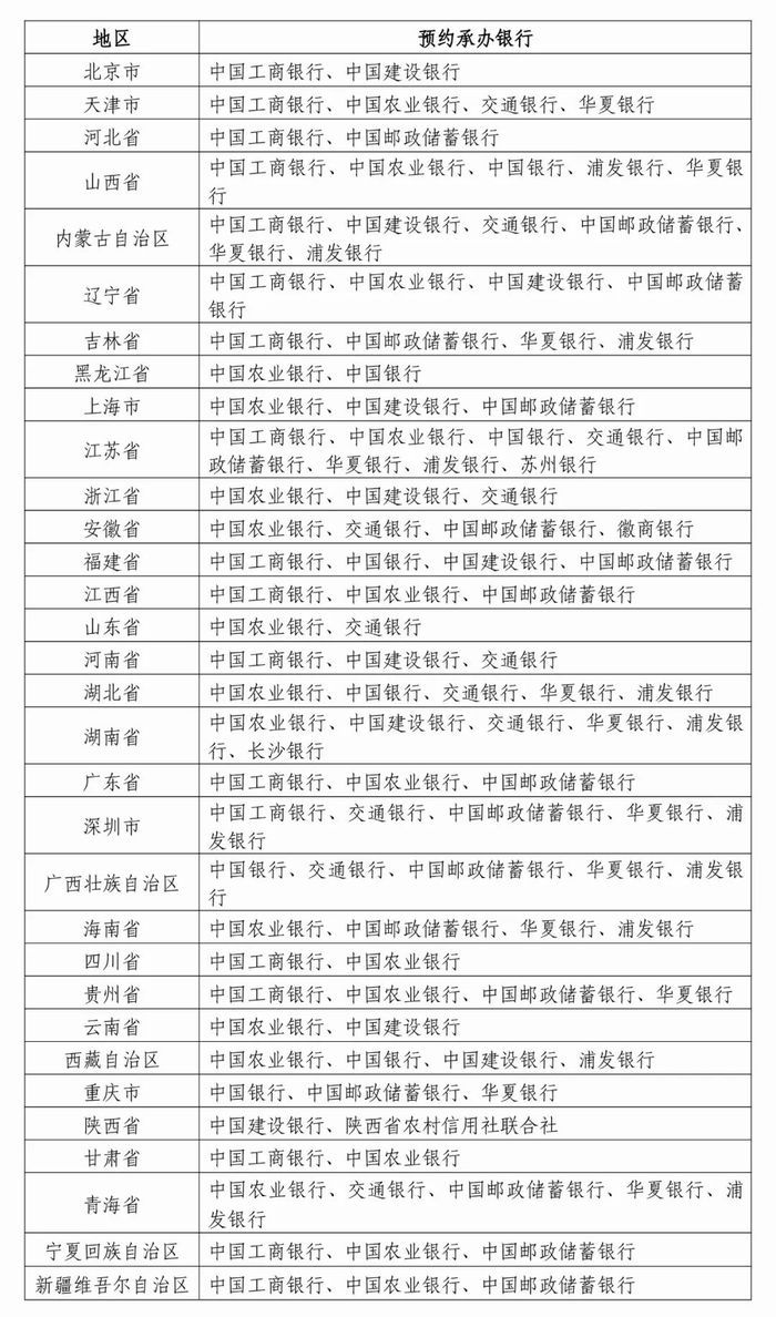 央行定于12月16日起陆续发行2025年贺岁纪念币和纪念钞(图6)