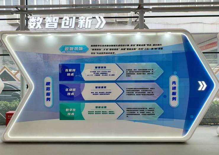 百姓装潢入围“2024中国家居行业价值100公司”候选企业名录(图2)